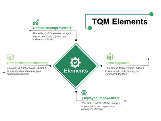 TQM Elements Ppt PowerPoint Presentation Show Sample TQM Elements Ppt PowerPoint Presentation Show Sample