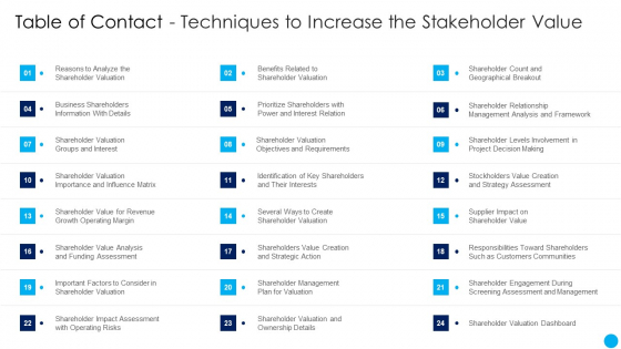 Table Of Contact Techniques To Increase The Stakeholder Value Ppt Show Design Templates PDF Table Of Contact Techniques To Increase The Stakeholder Value Ppt Show Design Templates PDF