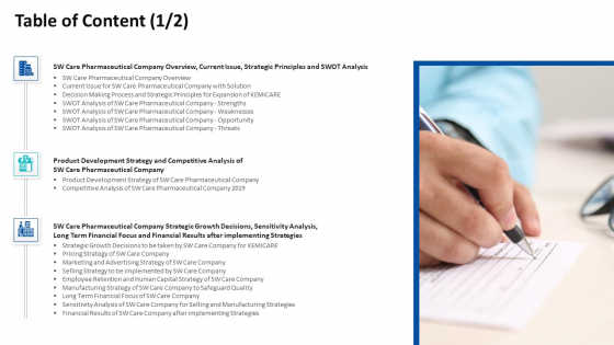 Table Of Content Analysis Ppt Pictures Summary PDF