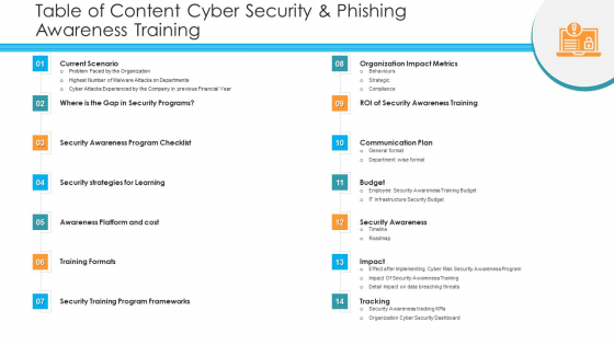 Table Of Content Cyber Security And Phishing Awareness Training Hacking Prevention Awareness Training For IT Security Elements PDF Table Of Content Cyber Security And Phishing Awareness Training Hacking Prevention Awareness Training For IT Security Elements PDF