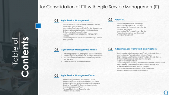 Table Of Content For Consolidation Of ITIL With Agile Service Management IT Download PDF Structure PDF