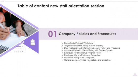 Table Of Content New Staff Orientation Session Ppt Ideas Infographics PDF