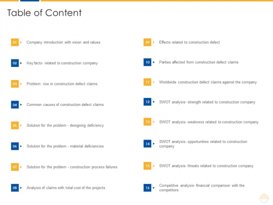 Table Of Content Ppt Layouts Show PDF