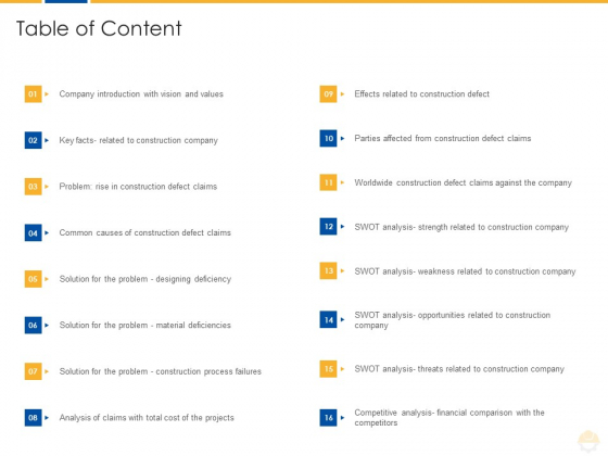 Table Of Content Ppt Layouts Show PDF Table Of Content Ppt Layouts Show PDF