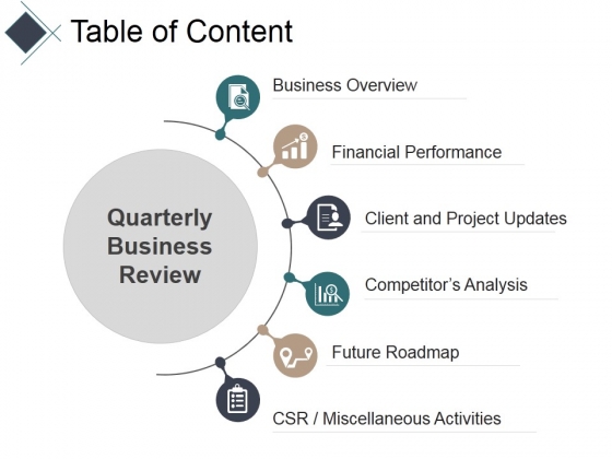 Table Of Content Ppt PowerPoint Presentation Pictures Example Table Of Content Ppt PowerPoint Presentation Pictures Example