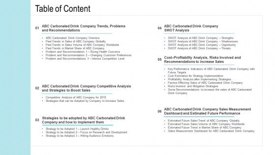 Table_Of_Content_Revenue_Decrease_Of_A_Beverage_Company_Ppt_Model_Design_Templates_PDF_Slide_1
