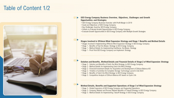 Table Of Content Sample PDF Table Of Content Sample PDF