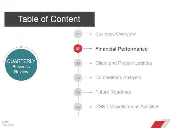table of content template 1 ppt powerpoint presentation icon template ideas