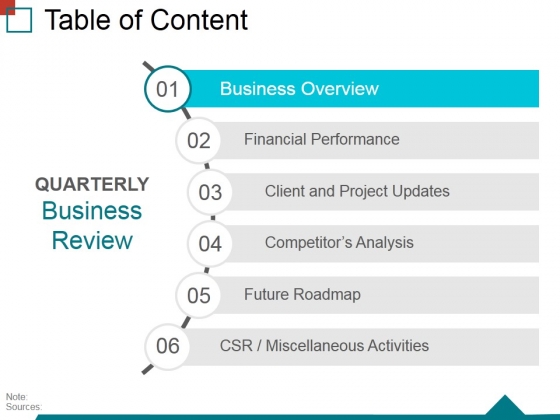 table of content template 1 ppt powerpoint presentation infographic