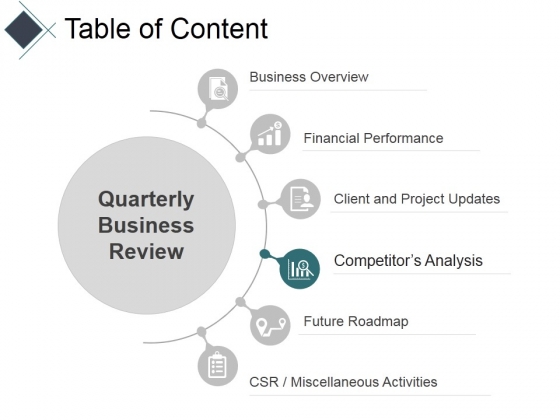 Table Of Content Template 3 Ppt PowerPoint Presentation Styles Outfit Table Of Content Template 3 Ppt PowerPoint Presentation Styles Outfit