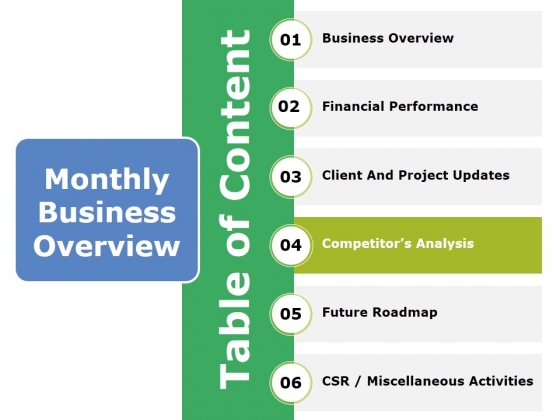 table of content template 3 ppt powerpoint presentation summary
