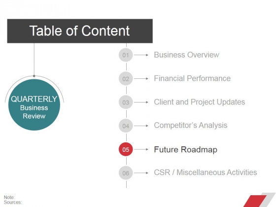Table Of Content Template 4 Ppt Powerpoint Presentation File Slide Powerpoint Templates