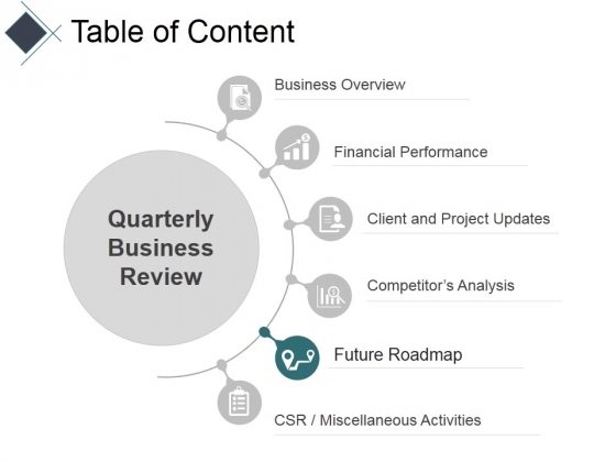 table of content template 4 ppt powerpoint presentation show