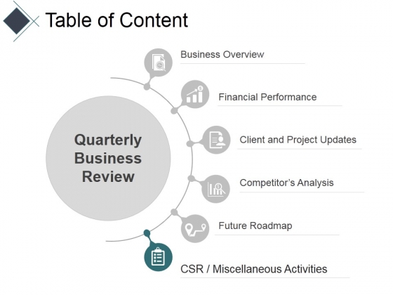 Table Of Content Template 5 Ppt PowerPoint Presentation Icon Graphic