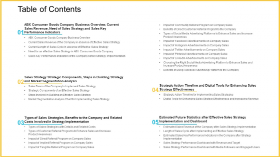 Table Of Contents Background PDF Table Of Contents Background PDF