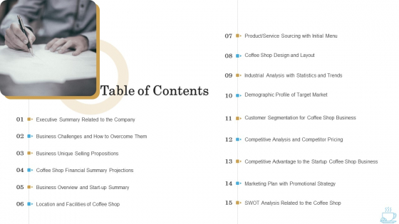 Table Of Contents Business Plan For Opening A Coffeehouse Ppt Infographic Template Gallery PDF