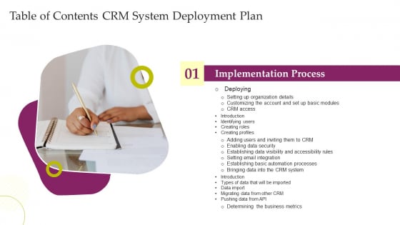 Table Of Contents CRM System Deployment Plan Ppt Professional Layouts PDF