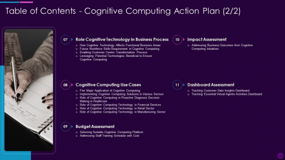 Table Of Contents Cognitive Computing Action Plan Ppt Gallery Information PDF