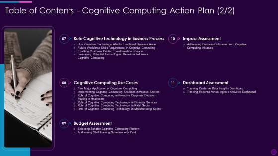 Table Of Contents Cognitive Computing Action Plan Ppt Gallery Information PDF Table Of Contents Cognitive Computing Action Plan Ppt Gallery Information PDF