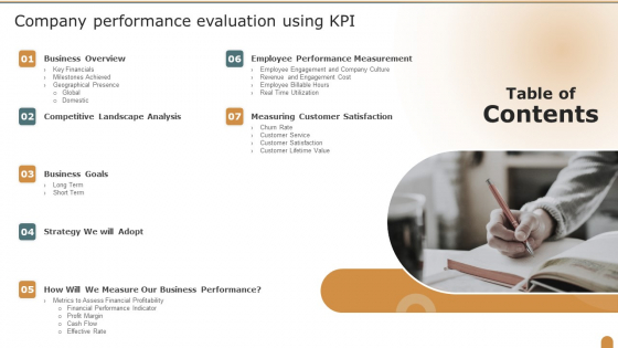 Table Of Contents Company Performance Evaluation Using KPI Infographics PDF