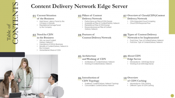 Table Of Contents Content Delivery Network Edge Server Elements PDF