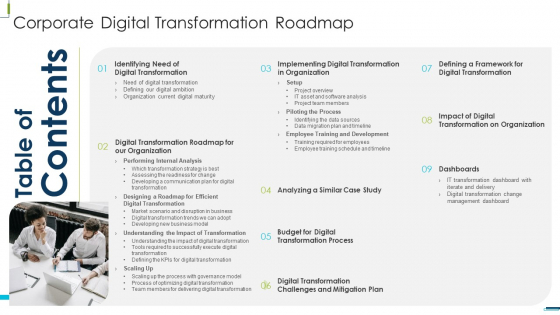 Table Of Contents Corporate Digital Transformation Roadmap Topics PDF Table Of Contents Corporate Digital Transformation Roadmap Topics PDF