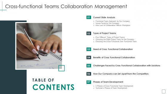 Table Of Contents Cross Functional Teams Collaboration Management Demonstration PDF