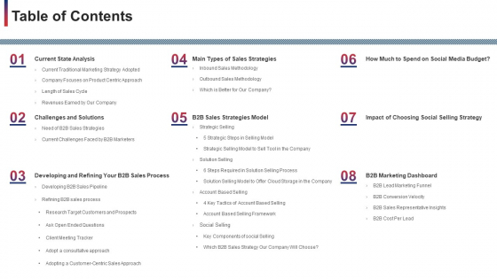 Table Of Contents Diagrams PDF Table Of Contents Diagrams PDF
