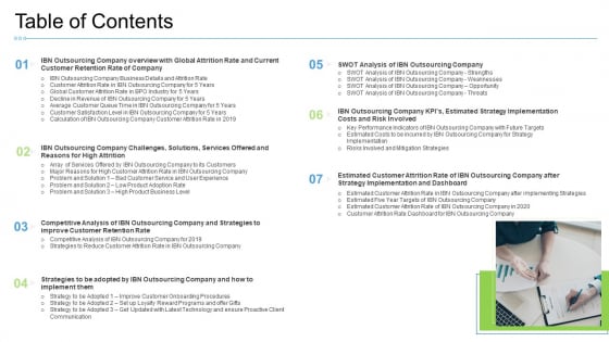 Table Of Contents Elements PDF Table Of Contents Elements PDF