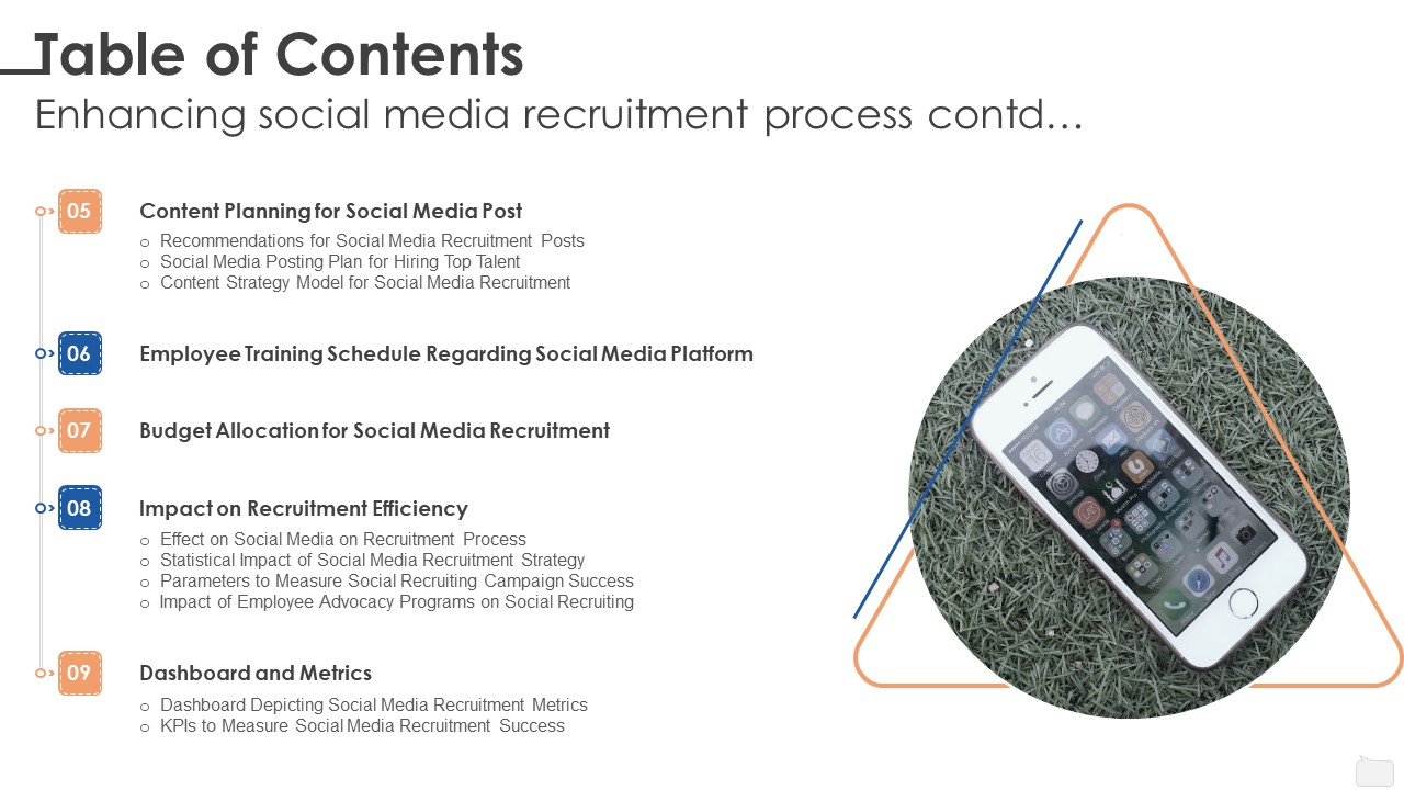 Table Of Contents Enhancing Social Media Recruitment Process Template PDF analytical visual