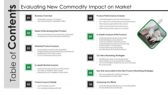 Table Of Contents Evaluating New Commodity Impact On Market Icons PDF Table Of Contents Evaluating New Commodity Impact On Market Icons PDF