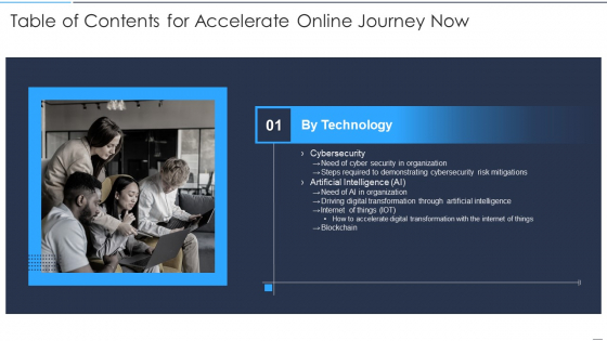 Table Of Contents For Accelerate Online Journey Now Slide Slides PDF