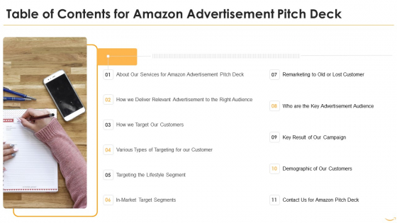 Table Of Contents For Amazon Advertisement Pitch Deck Topics PDF