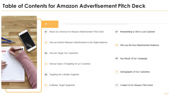 Table Of Contents For Amazon Advertisement Pitch Deck Topics PDF Table Of Contents For Amazon Advertisement Pitch Deck Topics PDF