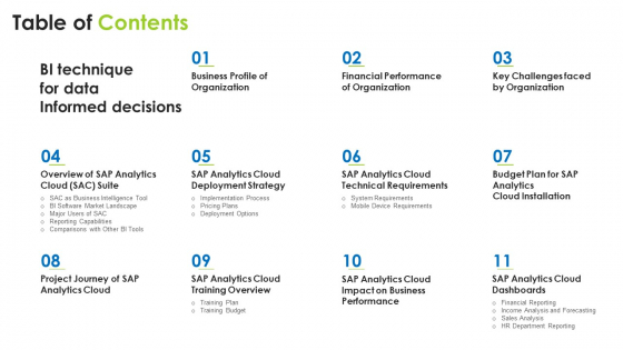 Table Of Contents For BI Technique For Data Informed Decisions Brochure PDF Table Of Contents For BI Technique For Data Informed Decisions Brochure PDF