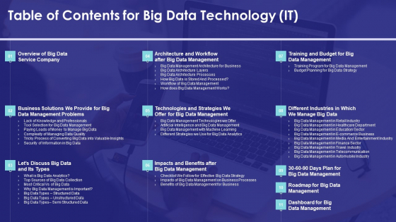Table Of Contents For Big Data Technology IT Ppt Inspiration Example PDF