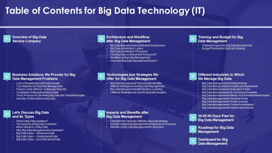 Table Of Contents For Big Data Technology IT Ppt Inspiration Example PDF Table Of Contents For Big Data Technology IT Ppt Inspiration Example PDF