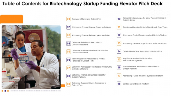 Table Of Contents For Biotechnology Startup Funding Elevator Pitch Deck Template PDF