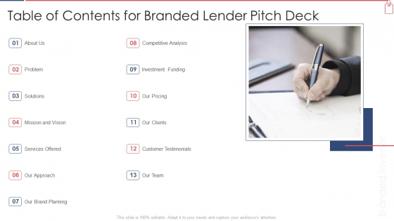 Table Of Contents For Branded Lender Pitch Deck Ppt Summary Background PDF Table Of Contents For Branded Lender Pitch Deck Ppt Summary Background PDF
