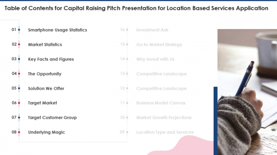 Table Of Contents For Capital Raising Pitch Presentation For Location Based Services Application Inspiration PDF Table Of Contents For Capital Raising Pitch Presentation For Location Based Services Application Inspiration PDF