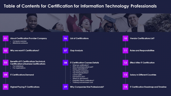 Table Of Contents For Certification For Information Technology Professionals Microsoft PDF Table Of Contents For Certification For Information Technology Professionals Microsoft PDF