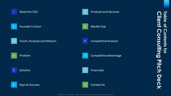 Table Of Contents For Client Consulting Pitch Deck Ppt File Slideshow PDF Table Of Contents For Client Consulting Pitch Deck Ppt File Slideshow PDF