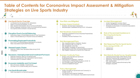 Table Of Contents For Coronavirus Impact Assessment And Mitigation Strategies On Live Sports Industry Microsoft PDF