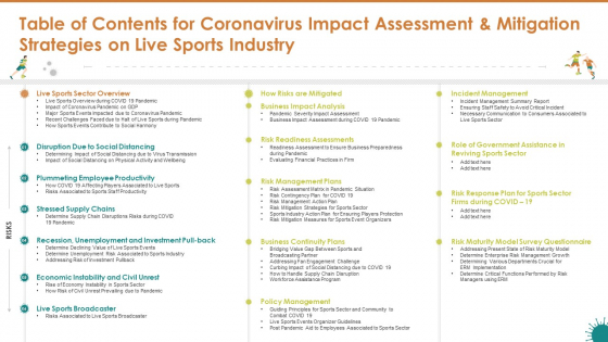 Table Of Contents For Coronavirus Impact Assessment And Mitigation Strategies On Live Sports Industry Microsoft PDF Table Of Contents For Coronavirus Impact Assessment And Mitigation Strategies On Live Sports Industry Microsoft PDF