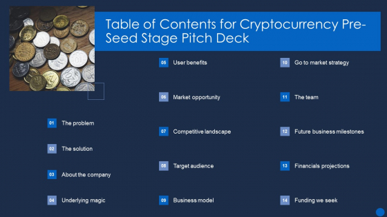 Table Of Contents For Cryptocurrency Pre Seed Stage Pitch Deck Background PDF Table Of Contents For Cryptocurrency Pre Seed Stage Pitch Deck Background PDF