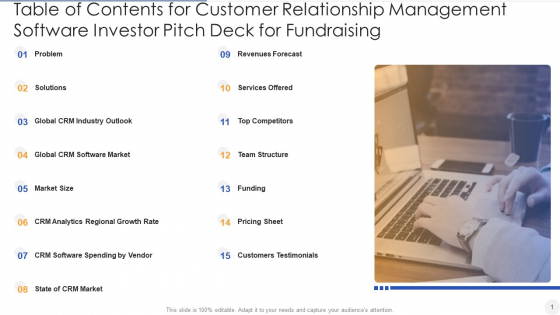 Table Of Contents For Customer Relationship Management Software Investor Pitch Deck For Fundraising Elements PDF Table Of Contents For Customer Relationship Management Software Investor Pitch Deck For Fundraising Elements PDF