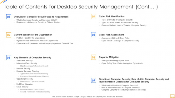Table Of Contents For Desktop Security Management Cont Ideas PDF