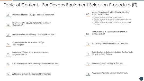 Table Of Contents For Devops Equipment Selection Procedure IT Infographics PDF