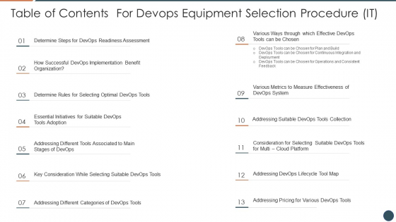 Table Of Contents For Devops Equipment Selection Procedure IT Infographics PDF Table Of Contents For Devops Equipment Selection Procedure IT Infographics PDF