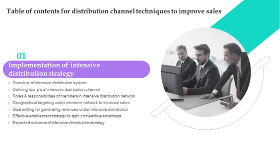 Table Of Contents For Distribution Channel Techniques To Improve Sales Template PDF